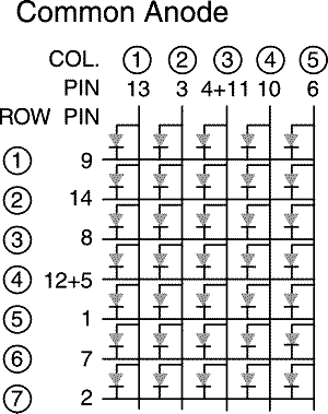 Technical Drawing for 2in/50mm, Grey Face Dot Matrix LED Displays